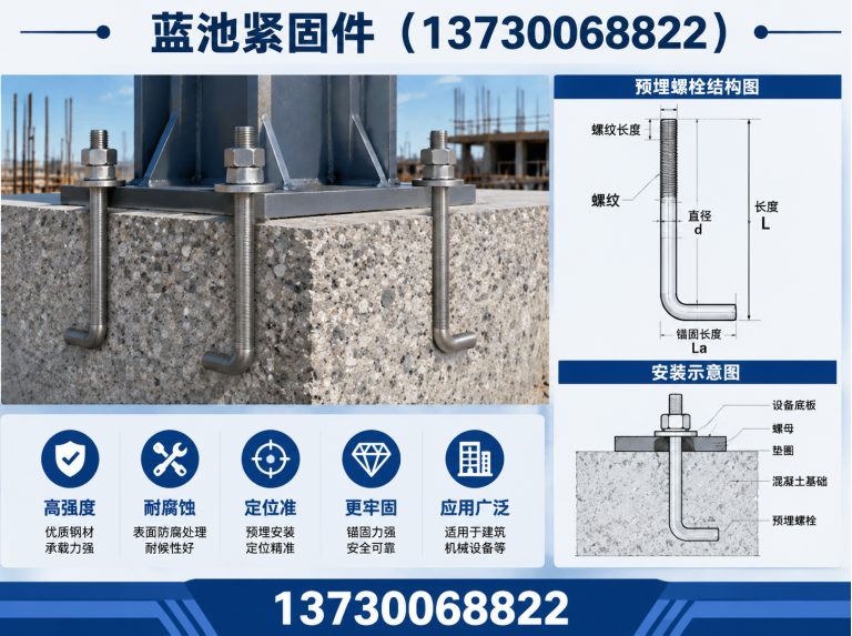 邱县蓝池紧固件展示图